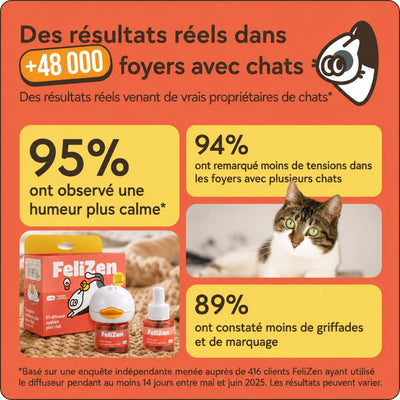 FeliZen — Kit diffuseur apaisant pour chats