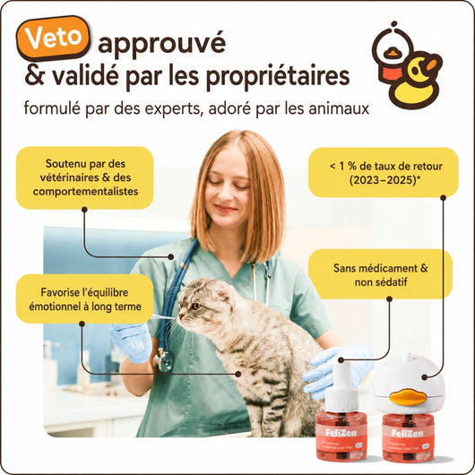 FeliZen — Kit diffuseur apaisant pour chats