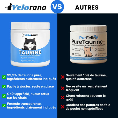 Prévenez la carence silencieuse avant même l'apparition des symptômes grâce au supplément de taurine Velorana™